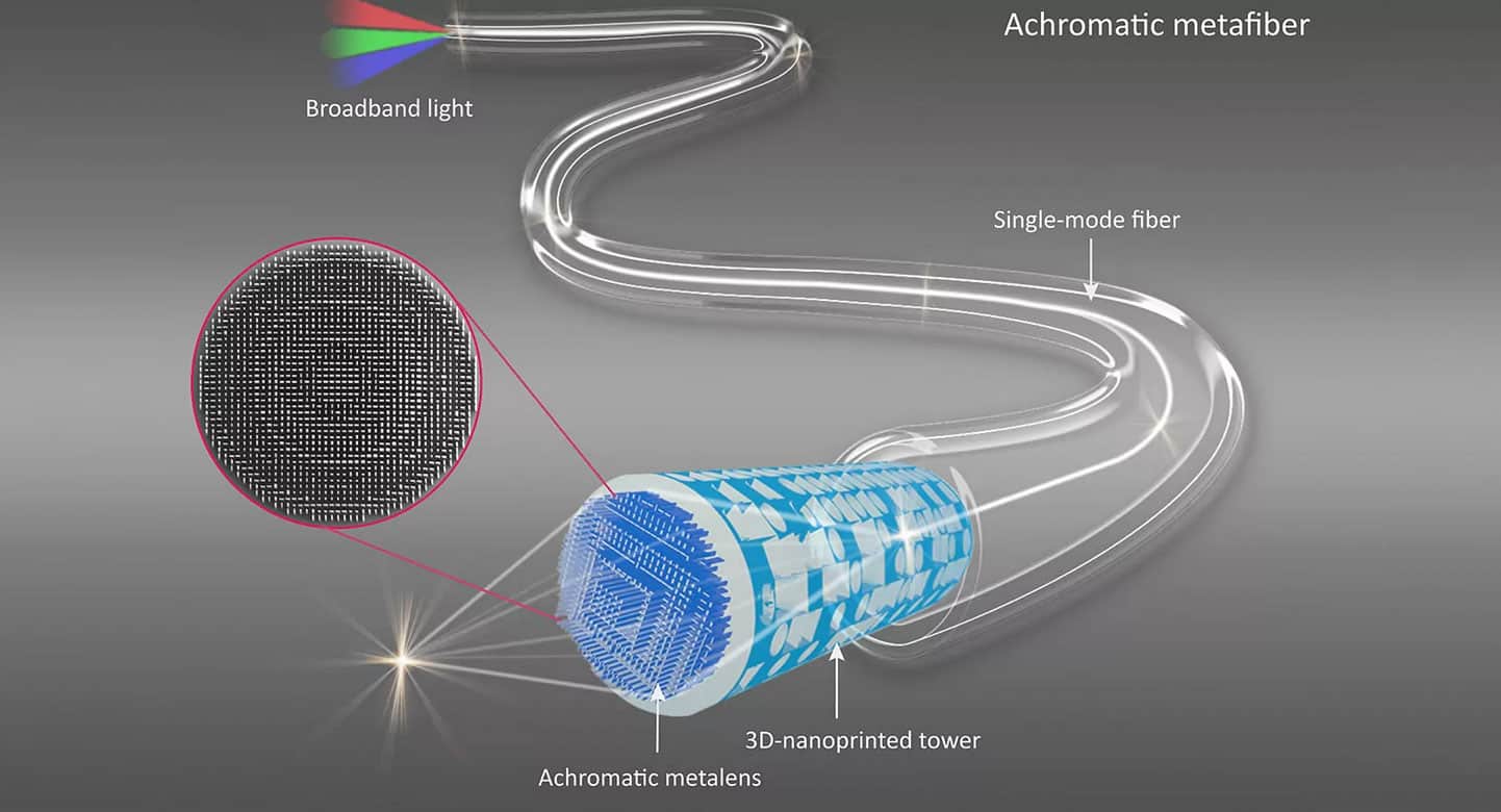 https://www.3d-activation.de/wp-content/uploads/2023/01/3D-Druck-Glasfaser.jpg