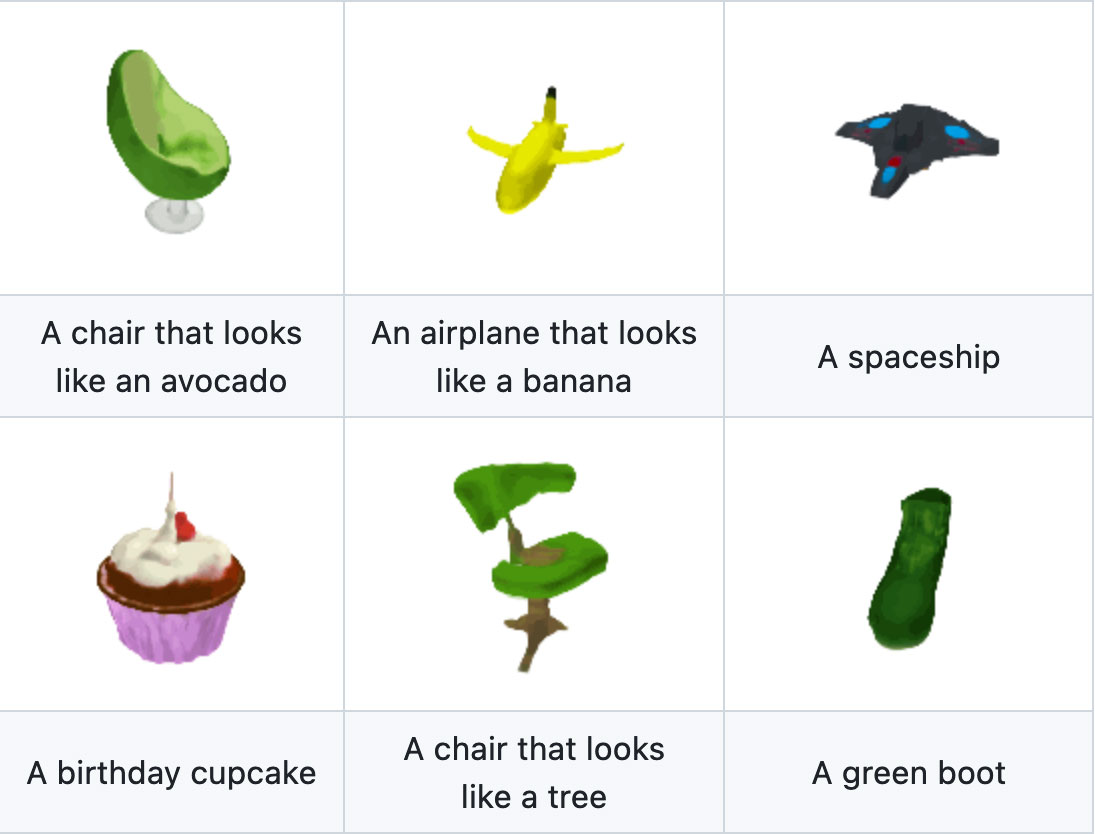 3d-modelle-openai-shap-e Symbolbild-für-Text-zu-3D-Modell