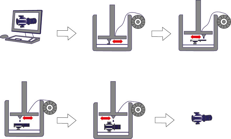 FDM-Druck-Zeichnung